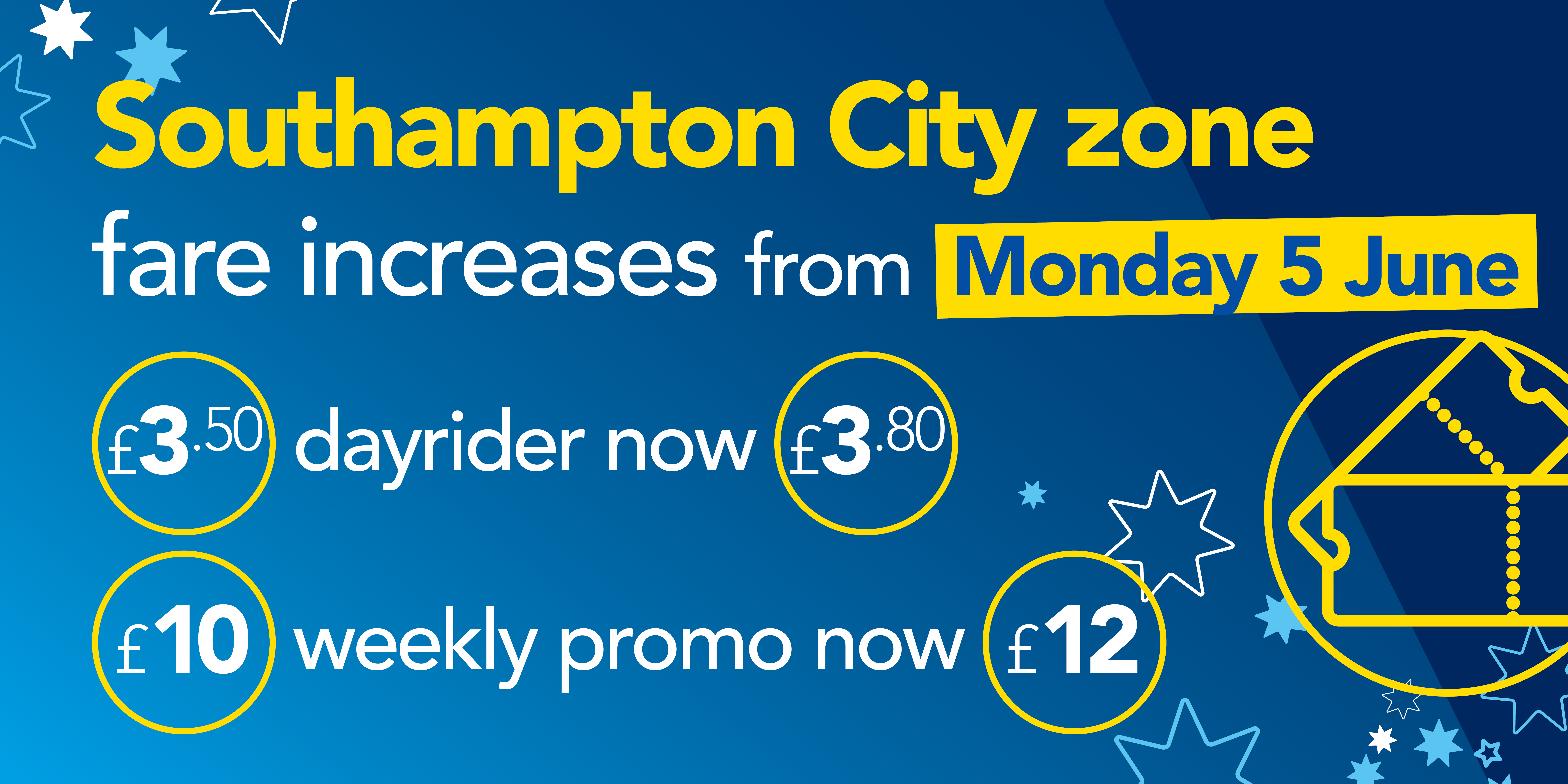 Southampton City zone weekly/dayrider ticket price increase Bluestar